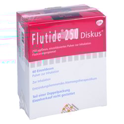 Flutide 250 Diskus