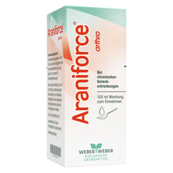 Araniforce arthro