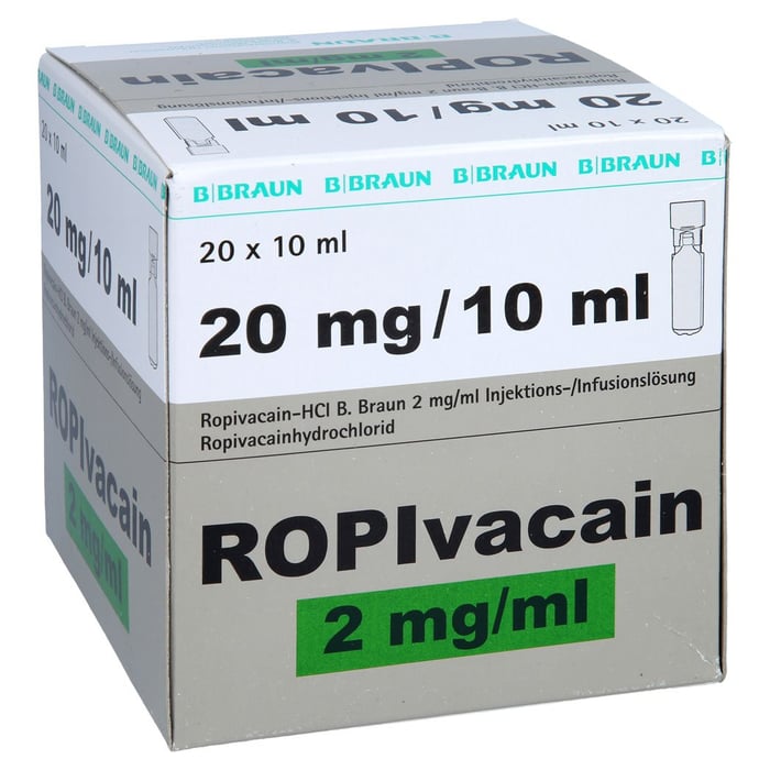 Ropivacain B.Braun 2mg/ml