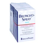 Bronchospray novo 0,1 mg/Sprühstoß