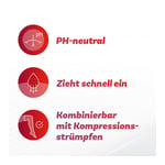 Antistax Frisch Gel