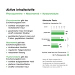 Biomed Vergiss dein Alter Anti-Aging Serum
