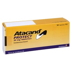 Atacand Protect 32 mg