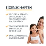 Eucerin Sensitive Protect Kids Sun Spray LSF 50+