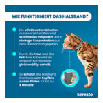 Seresto Halsband Katzen Produktbild 7