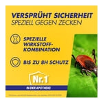 Anti Brumm Zecken Stopp Spray