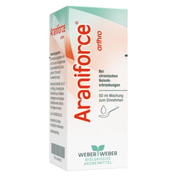 Araniforce arthro