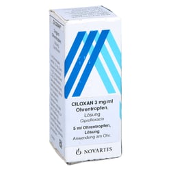 Ciloxan 3 mg/ml