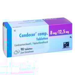 Candecor comp. 8 mg/12,5 mg