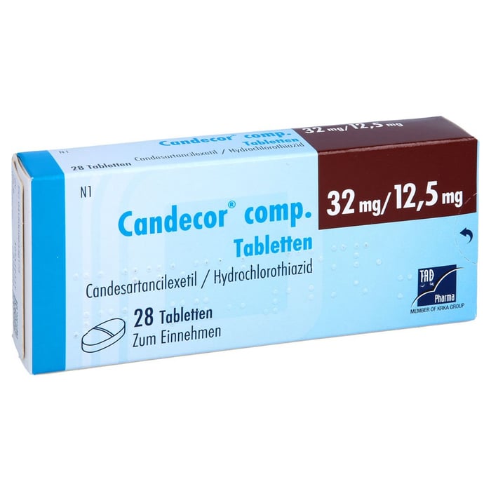 Candecor comp. 32mg/12,5mg