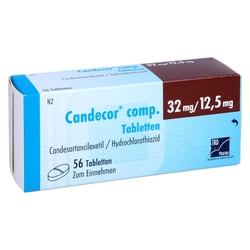 Candecor comp. 32 mg/12,5 mg