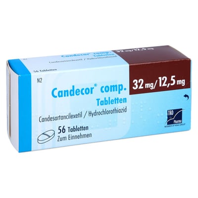 Candecor comp. 32 mg/12,5 mg