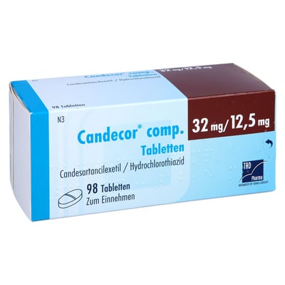 Candecor comp. 32 mg/12,5 mg