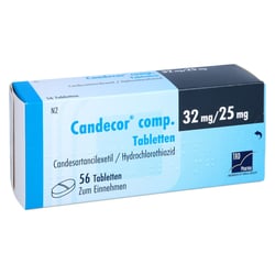 Candecor comp. 32 mg/25 mg