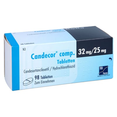 Candecor comp. 32 mg/25 mg
