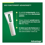 Advantage 40 mg Lösung kleine Katzen/Zierkaninchen Produktbild 10