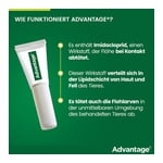 Advantage 80 mg Lösung große Katzen/Zierkaninchen Produktbild 10