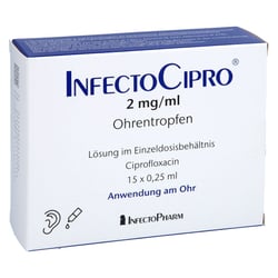 Infectocipro 2 mg/ml Ohrentropfen