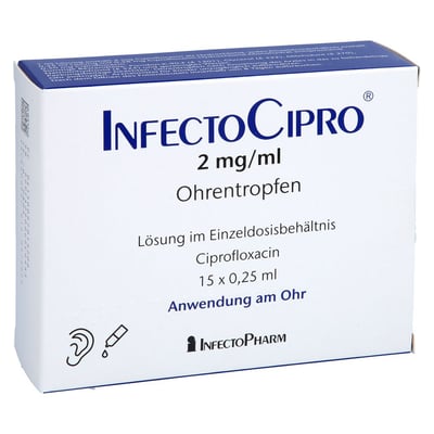 Infectocipro 2 mg/ml Ohrentropfen Produktbild 1