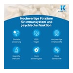 Folsäure 400 ug KLEAN LABS Kapseln
