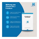 Vitamin B12+Folsäure Klean Labs Kapseln