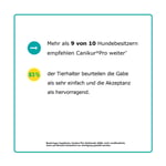 Canikur Pro vet.