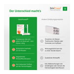 Geloprosed Pulver zum Einnehmen