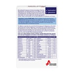 Doppelherz system FÜR IHN
