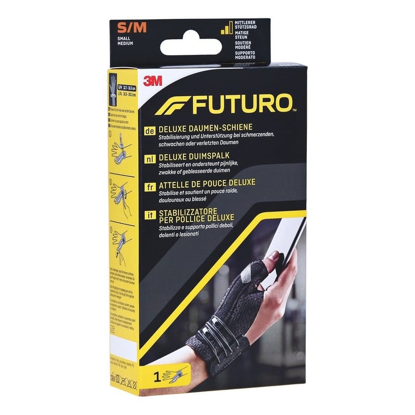 Futuro Del Daumen-sch S/m