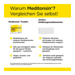 Meditonsin Tropfen Produktbild 7
