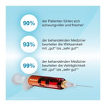 Medivitan iV Fertigspritze Produktbild 7