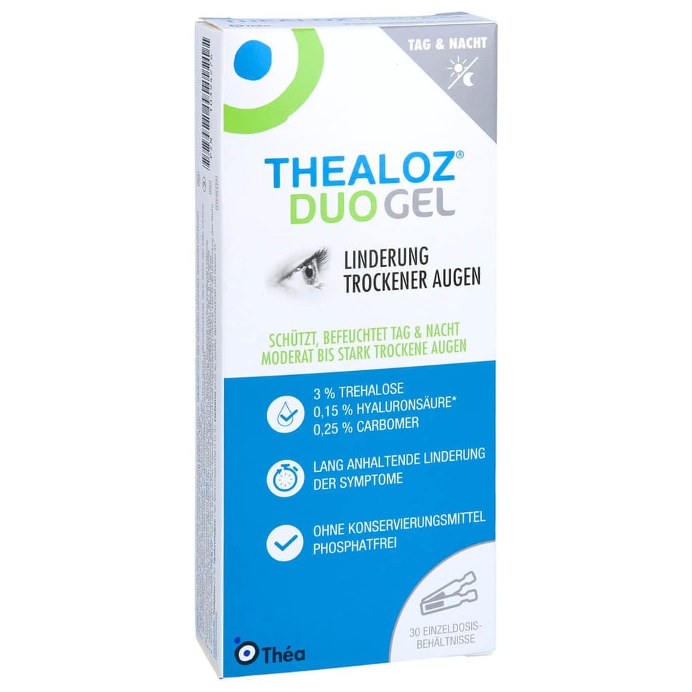 Thealoz Duo Gel