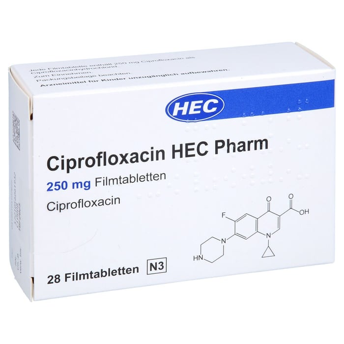 Ciprofloxacin 750mg