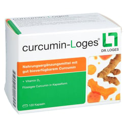 curcumin-Loges