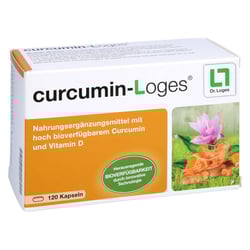 curcumin-Loges