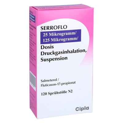 Serroflo 25µg/125µg