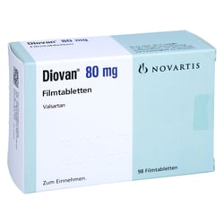 Diovan 80mg