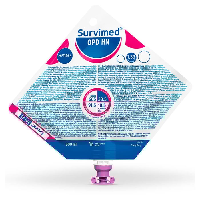 Survimed OPD HN