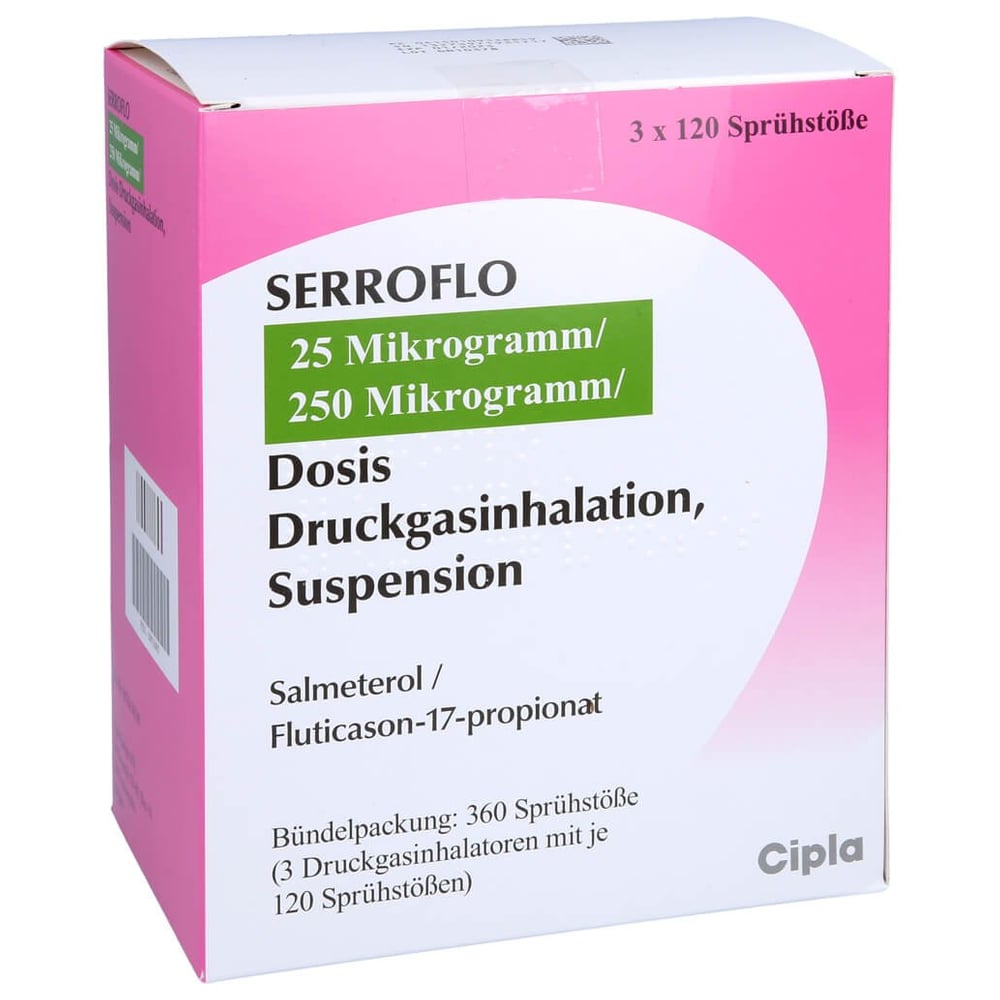 Serroflo 25µg/250µg