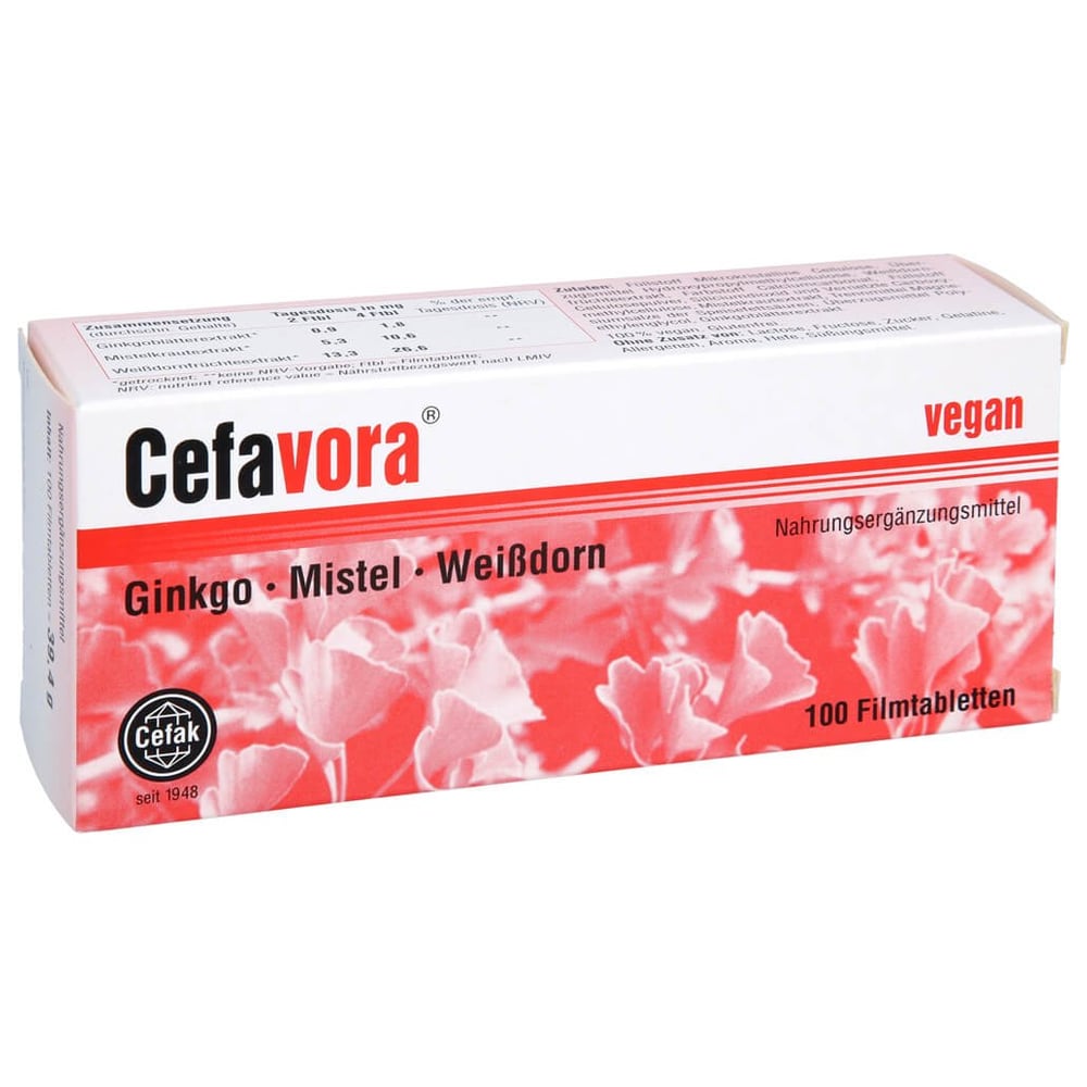 Cefavora Filmtabletten