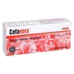 Cefavora Filmtabletten