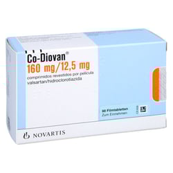 CoDiovan 160 mg/12,5 mg