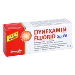 Dynexaminfluorid Gelee