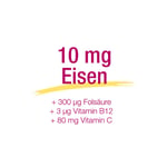 Eisen Verla plus Direkt-Sticks