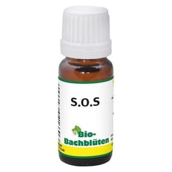 Bachblüten S.O.S. vet.