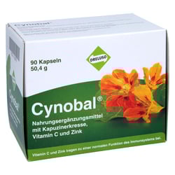 Cynobal