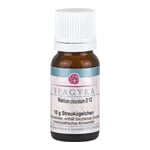 Natrium chloratum D12 Spagyra