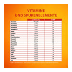 Puren Vitalstoffkomplex 15 g