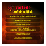 Pantoprazol PUREN protect 20 mg