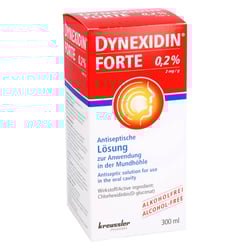 Dynexidin Forte 0,2 %